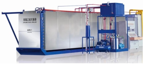 医疗器械环氧乙烷灭菌过程确认方法(图1)