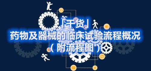 「干货」药物及器械的临床试验流程概况(附流程图)(图1) 「干货」药物及器械的临床试验流程概况(附流程图)(图1)
