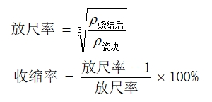 全瓷义齿用氧化锆瓷块产品注册技术审查指导原则（食药监办械函[2012]210号）(图3)