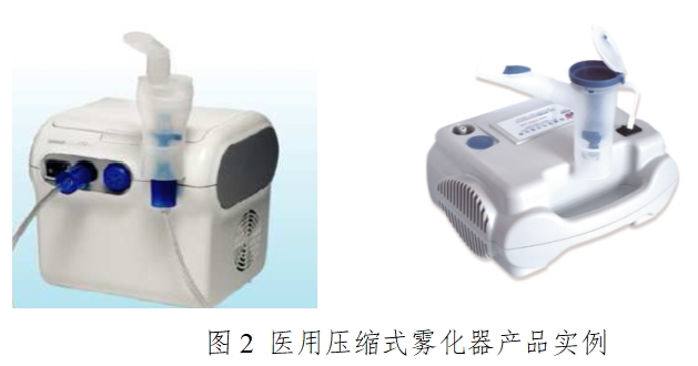 医用雾化器注册技术审查指导原则(2016年修订版)(2016年第22号)(图2) 医用雾化器注册技术审查指导原则(2016年修订版)(2016年第22号)(图2)