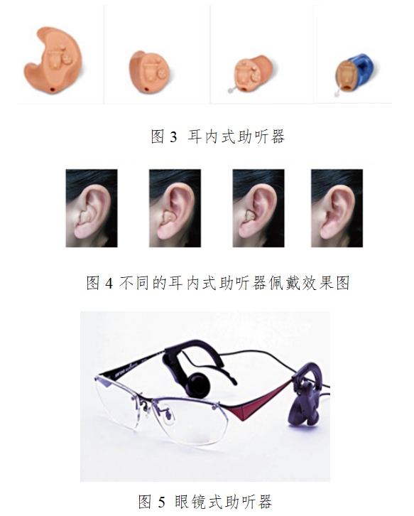 助听器注册技术审查指导原则(2016年修订版)(2016年第22号)(图2) 助听器注册技术审查指导原则(2016年修订版)(2016年第22号)(图2)