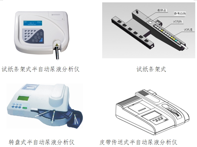 尿液分析仪注册技术审查指导原则(2016年修订版)(2016年第22号)(图2) 尿液分析仪注册技术审查指导原则(2016年修订版)(2016年第22号)(图2)