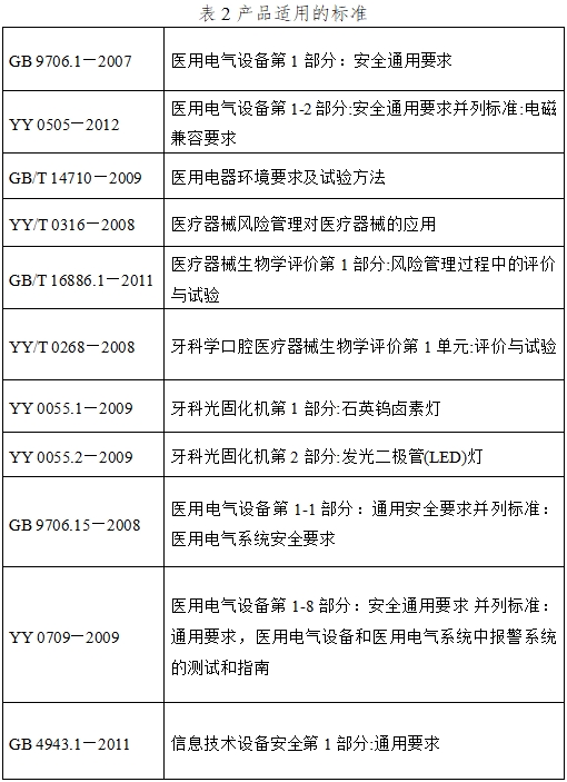 光固化机注册技术审查指导原则(2017年第6号)(图2) 光固化机注册技术审查指导原则(2017年第6号)(图2)