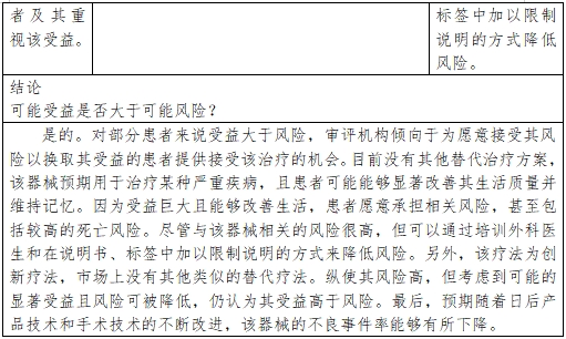 医疗器械产品受益-风险判定技术指导原则(2023修订版)(2023年第25号)(图19) 医疗器械产品受益-风险判定技术指导原则(2023修订版)(2023年第25号)(图19)