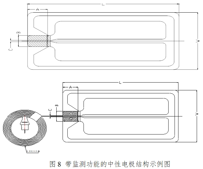 手术电极注册技术审查指导原则(2017年修订版)(2017年第41号)(图6) 手术电极注册技术审查指导原则(2017年修订版)(2017年第41号)(图6)