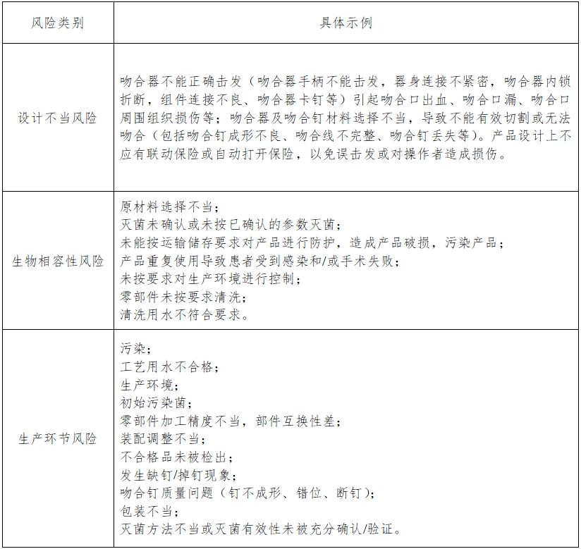腔镜用吻合器产品注册技术审查指导原则（2017年第44号）(图4)