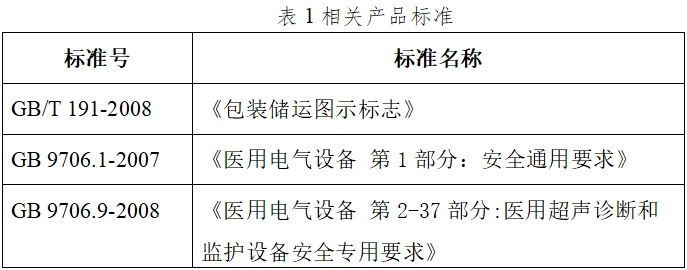 超声多普勒胎儿心率仪注册技术审查指导原则（2017年第60号）(图2)