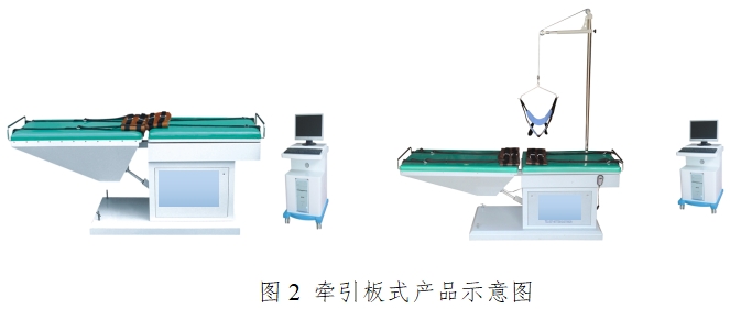电动牵引装置注册技术审查指导原则(2017年修订版)(2017年第60号)(图2) 电动牵引装置注册技术审查指导原则(2017年修订版)(2017年第60号)(图2)