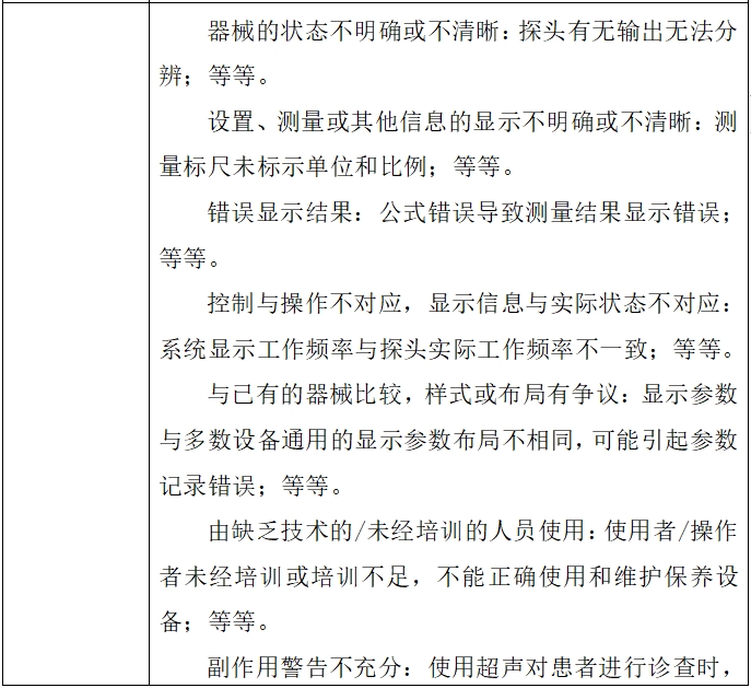 影像型超声诊断设备（第二类）注册技术审查指导原则（2017年第60号）(图11)