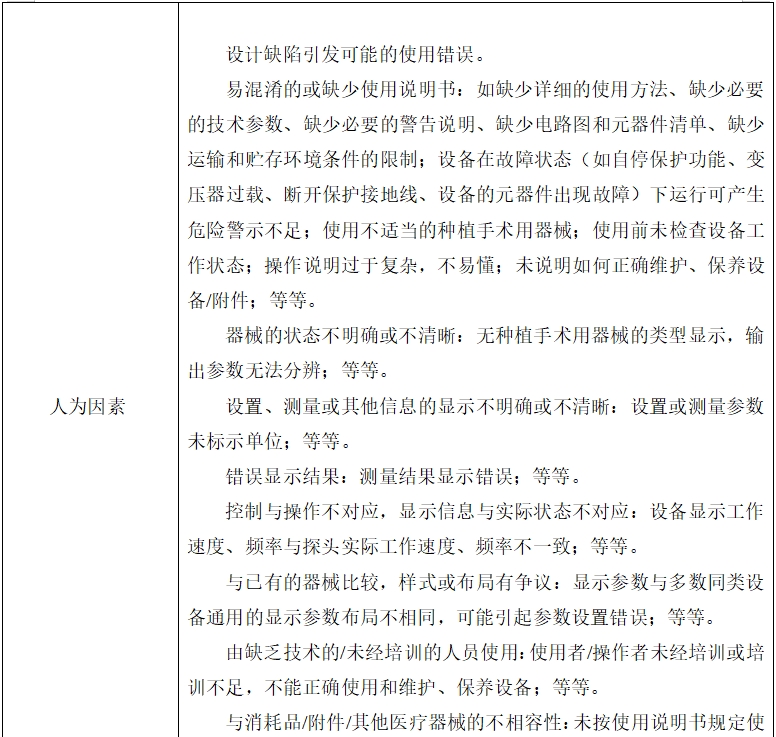 牙科种植机注册技术审查指导原则（2017年第124号）(图13)