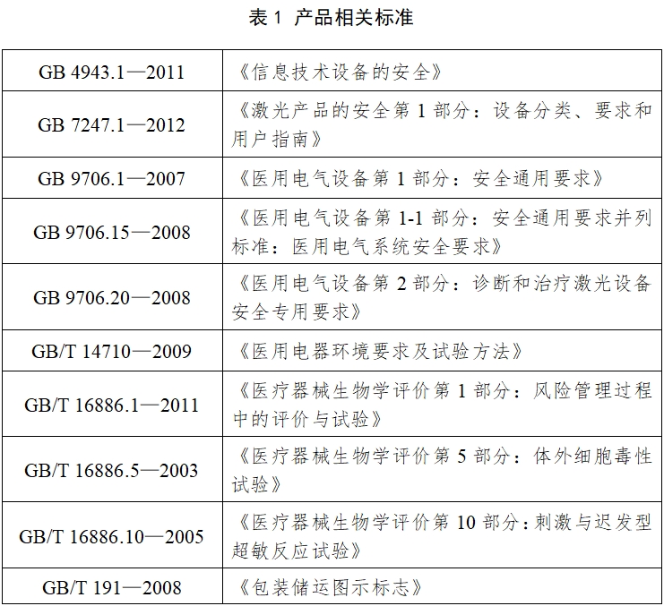红外乳腺检查仪注册技术审查指导原则（2017年修订版）（2017年第146号）(图6)