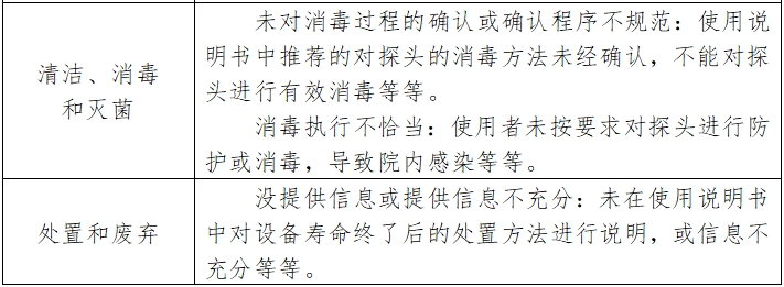 红外乳腺检查仪注册技术审查指导原则（2017年修订版）（2017年第146号）(图11)