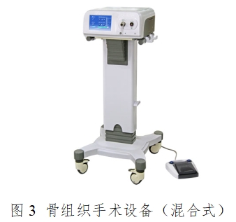 骨组织手术设备注册技术审查指导原则（2017年修订版）（2017年第146号）(图2)