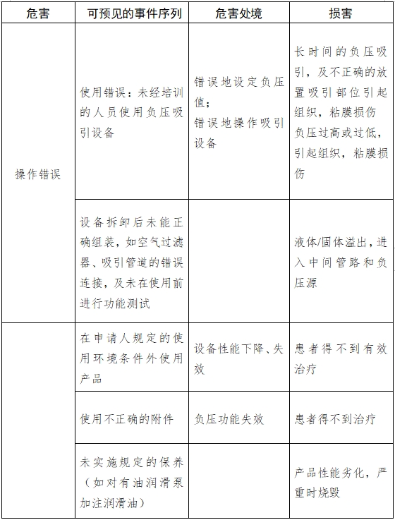 医用吸引设备注册技术审查指导原则（2017年修订版）（2017年第180号）(图9)
