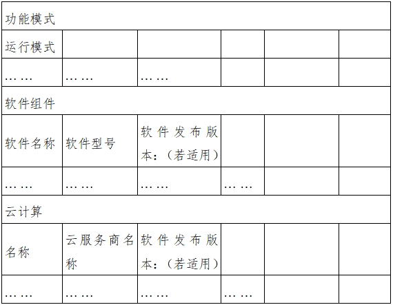 远程监测系统注册审查指导原则（2024年第5号）(图12)