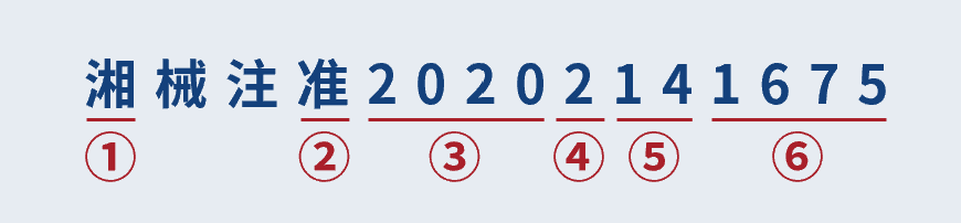 一文看懂医疗器械产品注册证编号(图5) 一文看懂医疗器械产品注册证编号(图5)