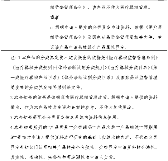 XX省(区、市)药品监督管理局医疗器械产品分类界定申请告知书(格式)(2024年第59号)(图2) XX省(区、市)药品监督管理局医疗器械产品分类界定申请告知书(格式)(2024年第59号)(图2)