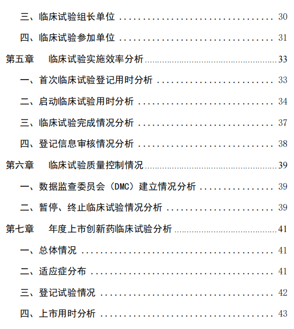 【重磅】2023中国新药注册临床试验进展年度报告(图9)