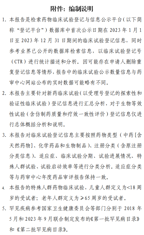 【重磅】2023中国新药注册临床试验进展年度报告(图45)