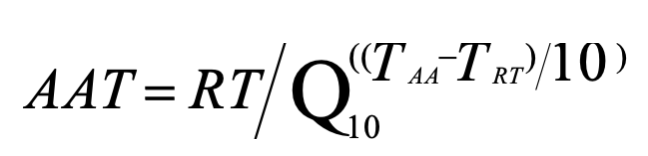 浅谈解析输尿管支架发展情况及注册审查要点(图8)