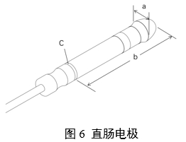 神经和肌肉刺激器用体内电极注册审查指导原则(2024年第19号)(图5) 神经和肌肉刺激器用体内电极注册审查指导原则(2024年第19号)(图5)