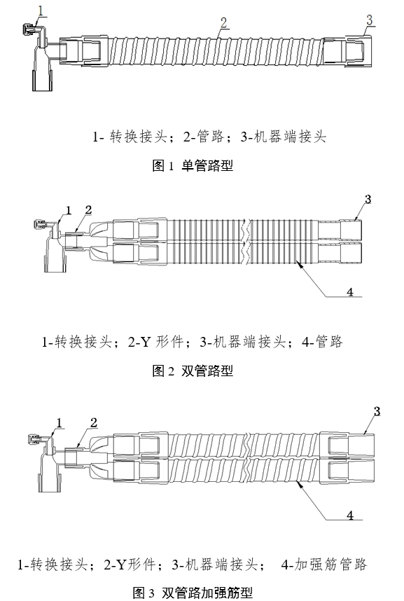 麻醉机和呼吸机用呼吸管路产品注册审查指导原则(2024年修订版)(2024年第21号)(图1) 麻醉机和呼吸机用呼吸管路产品注册审查指导原则(2024年修订版)(2024年第21号)(图1)