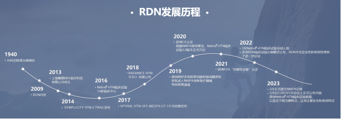 最新!5款创新器械获批上市!(图6) 最新!5款创新器械获批上市!(图3)