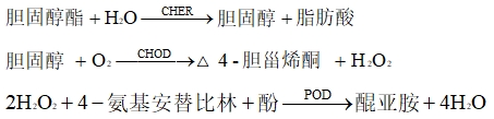 总胆固醇测定试剂注册技术审查指导原则(2019年第74号)(图3) 总胆固醇测定试剂注册技术审查指导原则(2019年第74号)(图3)