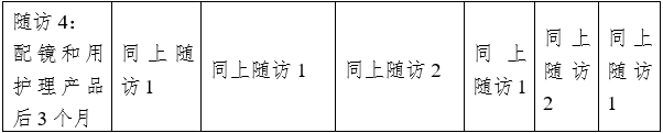 接触镜护理产品注册审查指导原则(2023年修订版)(2023年第9号)(图18) 接触镜护理产品注册审查指导原则(2023年修订版)(2023年第9号)(图18)