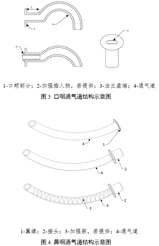 口咽/鼻咽通气道注册审查指导原则（2023年第22号）(图2)