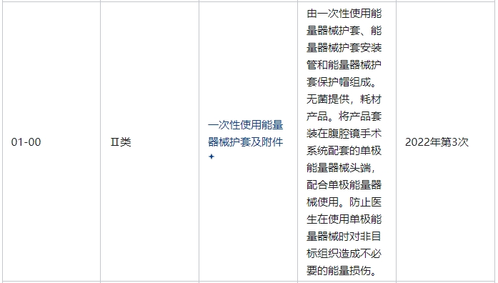 一次性使用能量器械护套及附件属于几类医疗器械(图2) 一次性使用能量器械护套及附件属于几类医疗器械(图2)