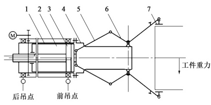 电动器械夹持钳是几类医疗器械(图2)