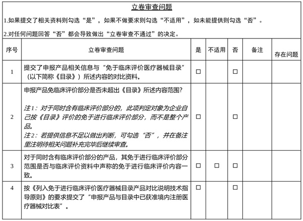 如何判断一款医疗器械是否属于免临床目录范围(图2)
