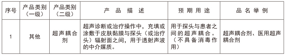 医用消毒超声耦合剂按第几类医疗器械管理(图2) 医用消毒超声耦合剂按第几类医疗器械管理(图2)