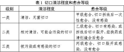 软组织再生型疝修补补片动物试验研究技术审评要点（2025年第26号）(图1)