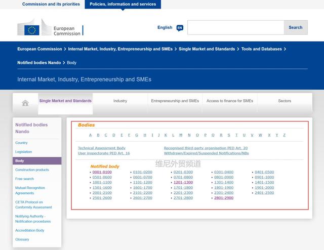 欧盟公告机构查询官网 口罩出口被扣原因!正规CE证书长啥样?如何查询证书真假?(图3)