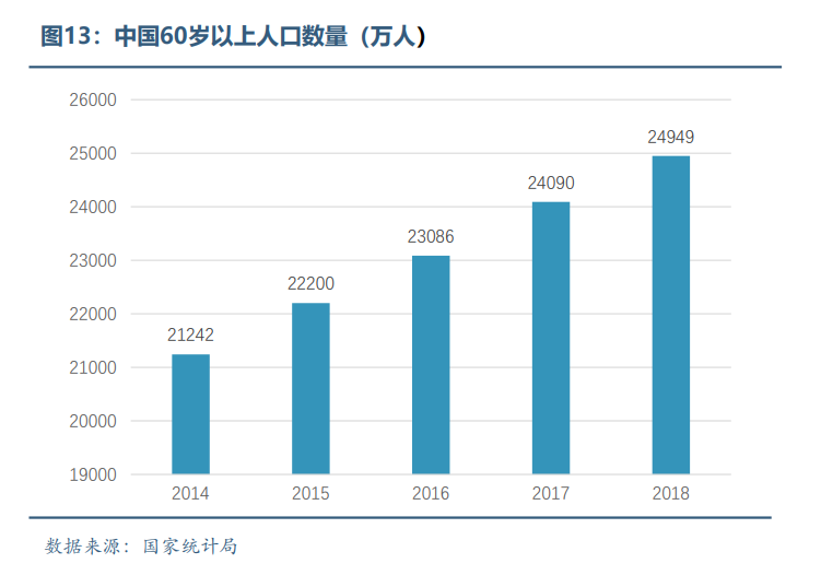 眼科医疗器械行业发展概况和未来市场需求分析(图13) 眼科医疗器械行业发展概况和未来市场需求分析(图13)