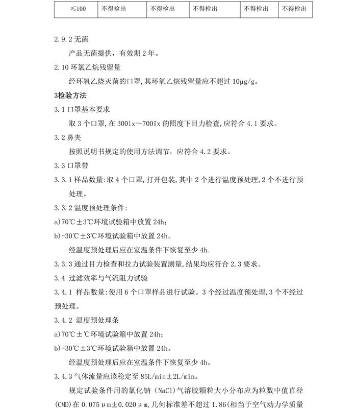 医用防护口罩N95(灭菌)产品技术要求模板(图6) 医用防护口罩N95(灭菌)产品技术要求模板(图6)