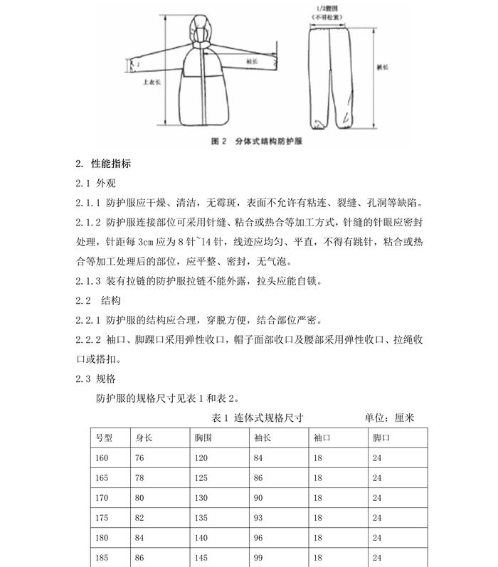 医用一次性防护服产品技术要求模板(图4) 医用一次性防护服产品技术要求模板(图4)