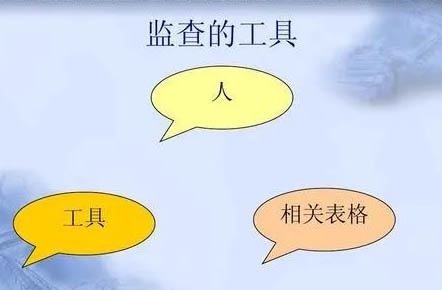 临床PM监查计划内容及撰写制定流程(图2) 临床PM监查计划内容及撰写制定流程(图2)