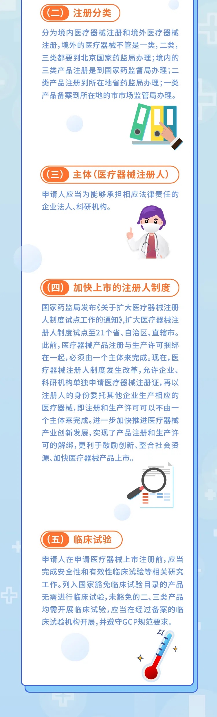 医疗器械注册.jpg 【图解】医疗器械注册流程和要求(图2)