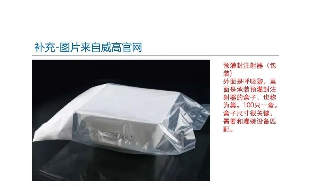 预灌封注射器的标准研究及市场布局(图25) 预灌封注射器的标准研究及市场布局(图25)