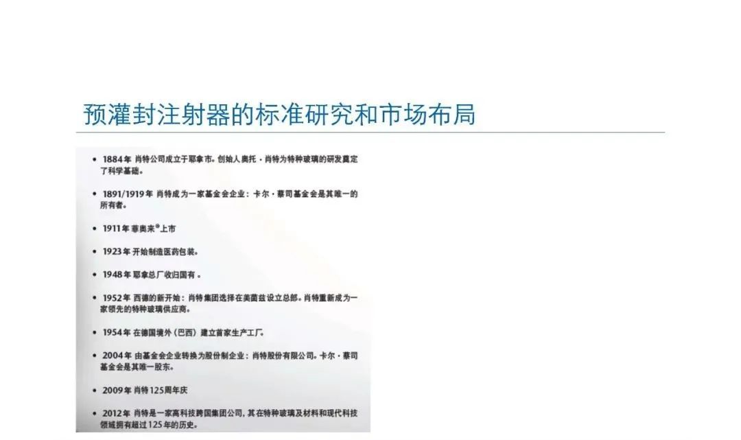 预灌封注射器的标准研究及市场布局(图54) 预灌封注射器的标准研究及市场布局(图54)