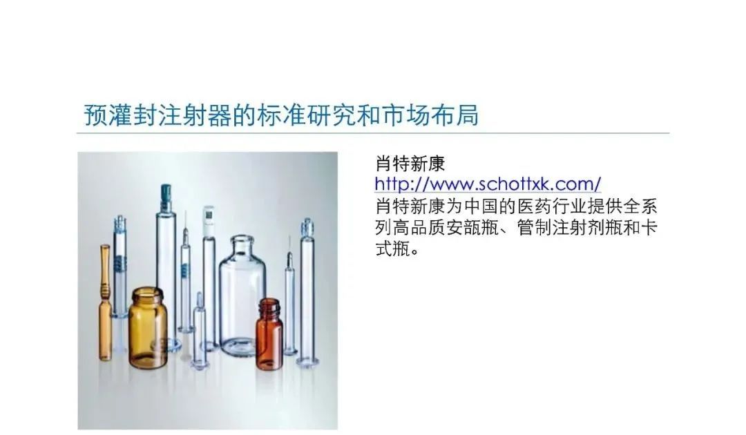 预灌封注射器的标准研究及市场布局(图58) 预灌封注射器的标准研究及市场布局(图58)