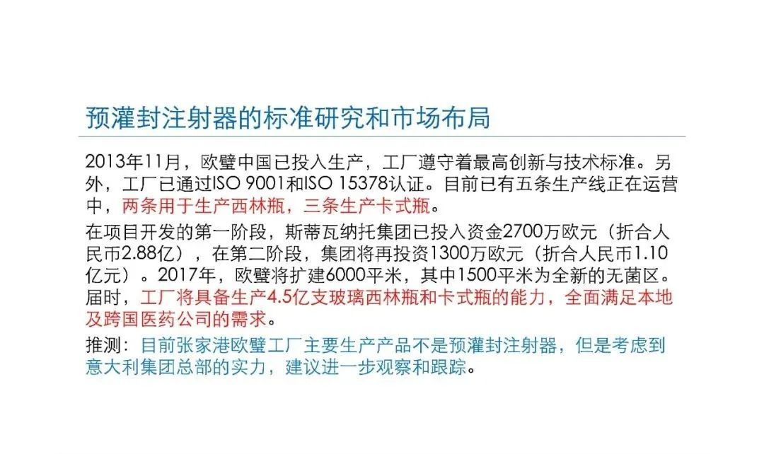 预灌封注射器的标准研究及市场布局(图39) 预灌封注射器的标准研究及市场布局(图39)