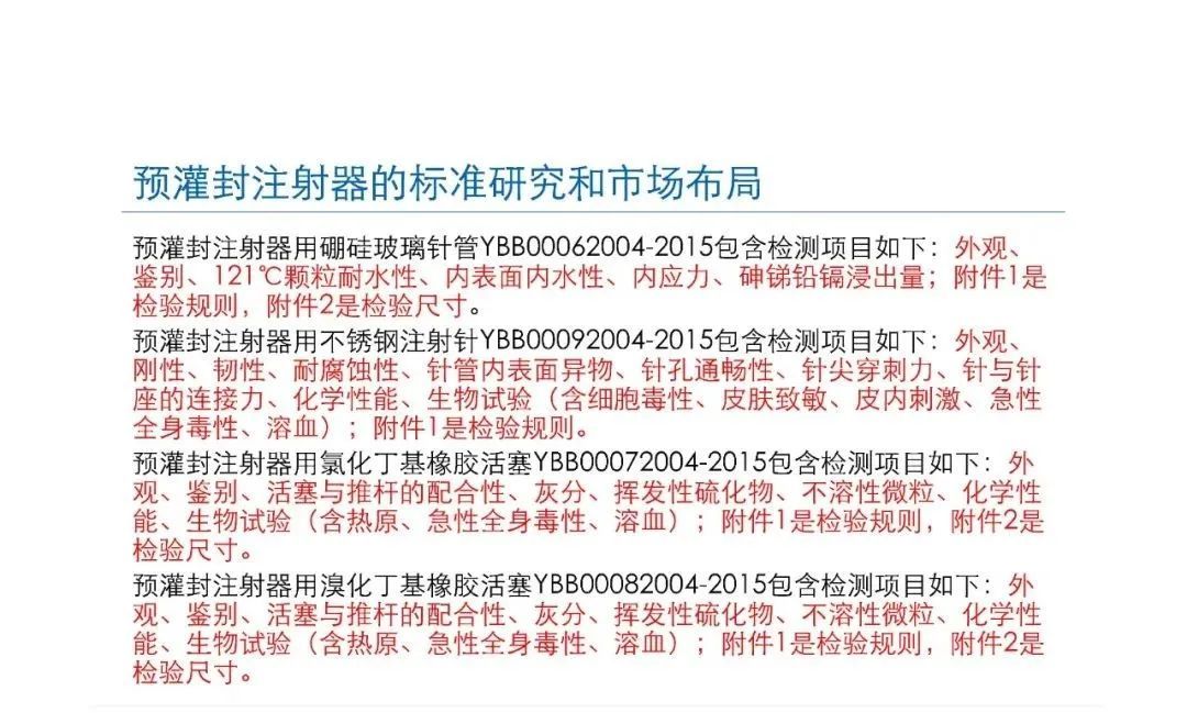 预灌封注射器的标准研究及市场布局(图13) 预灌封注射器的标准研究及市场布局(图13)