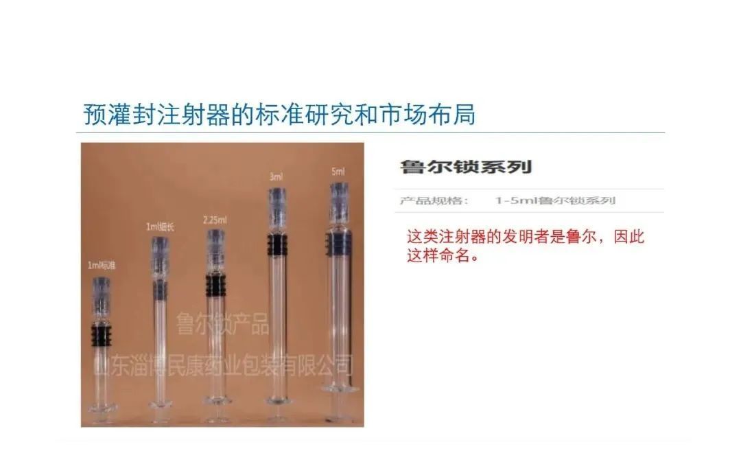 预灌封注射器的标准研究及市场布局(图34) 预灌封注射器的标准研究及市场布局(图34)