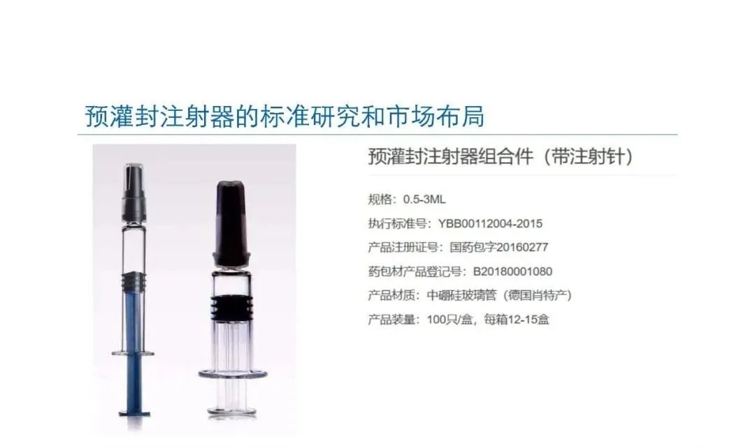 预灌封注射器的标准研究及市场布局(图37) 预灌封注射器的标准研究及市场布局(图37)