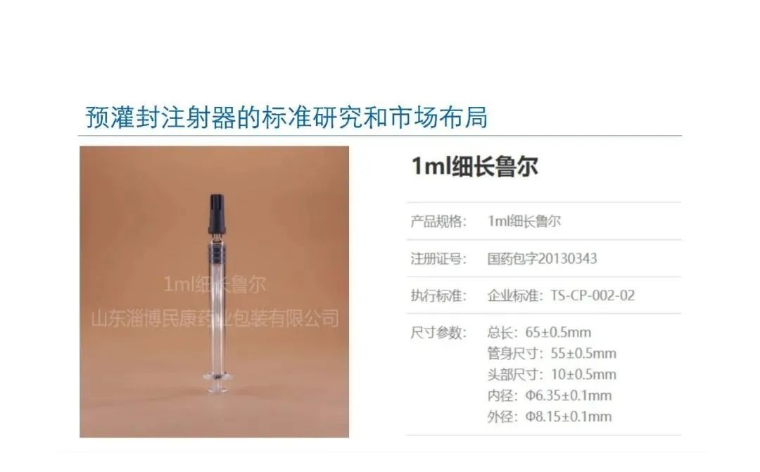 预灌封注射器的标准研究及市场布局(图33) 预灌封注射器的标准研究及市场布局(图33)