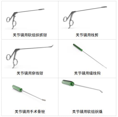 关节镜下无源手术器械产品注册审查指导原则(2021年第102号)(图2) 关节镜下无源手术器械产品注册审查指导原则(2021年第102号)(图2)